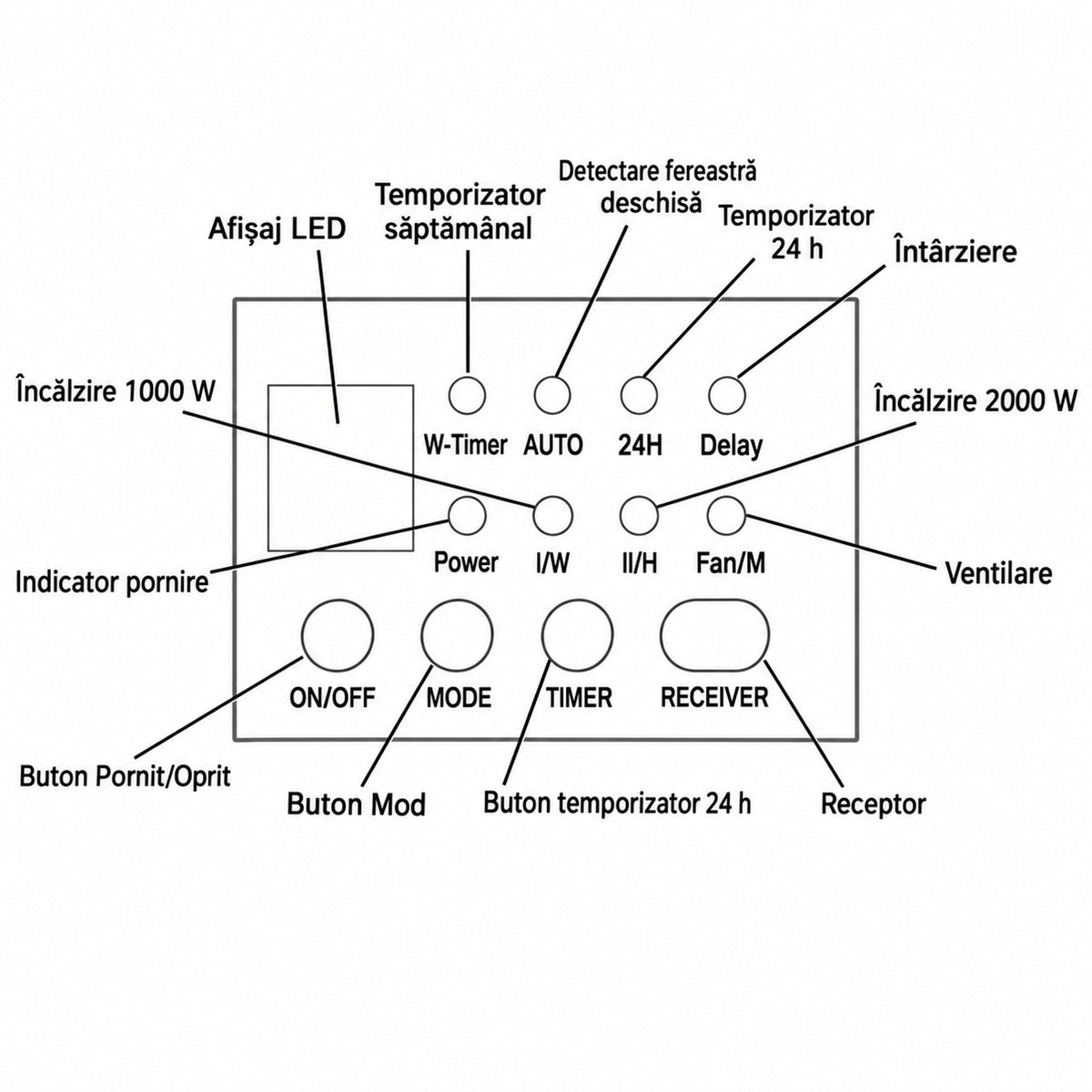 BPT-2000B-4501L-ERP_altpic_7_ro.jpg